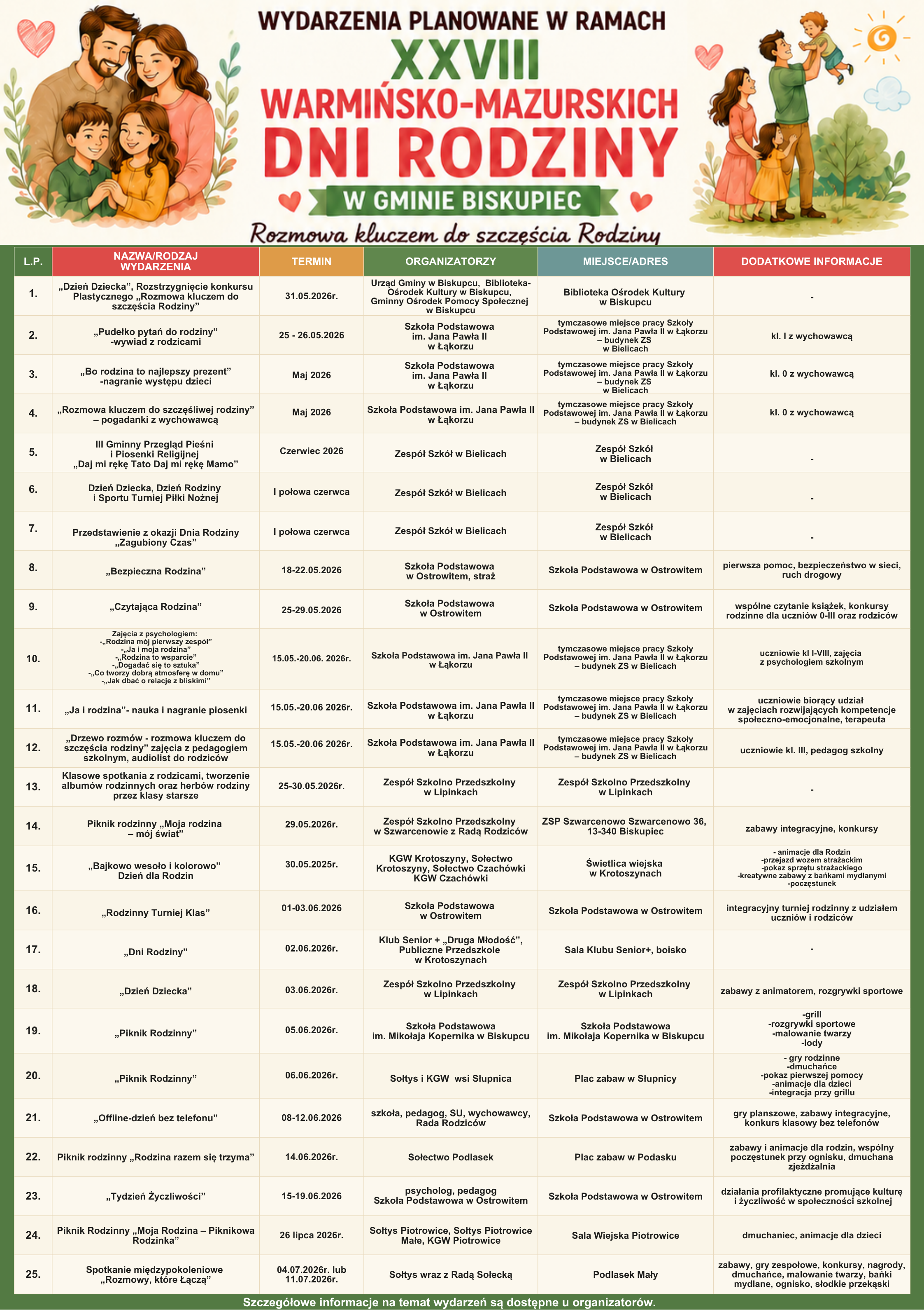 plakat_dni_rodziny_A3_Canva_1do1_NAGLOWEK_OBRAZ.pptx (2).png